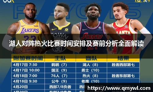 湖人对阵热火比赛时间安排及赛前分析全面解读